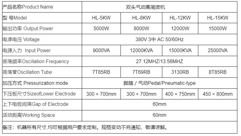 雙頭高頻機參數(shù)5.25.jpg