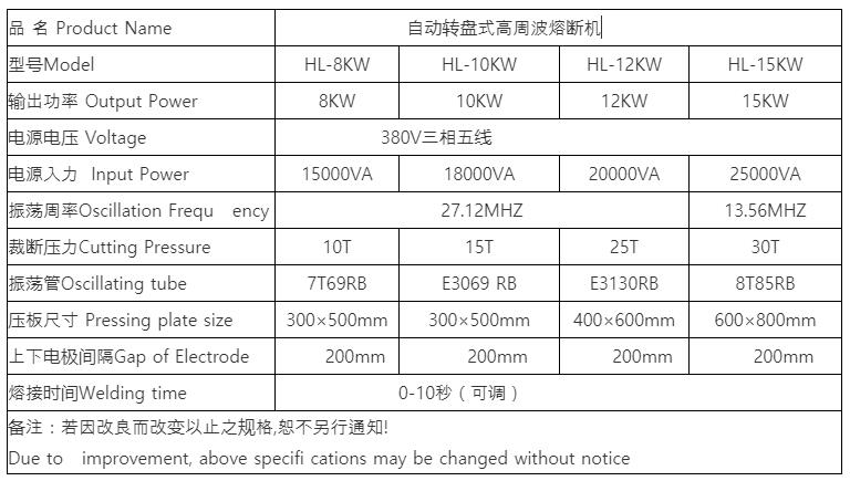 自動轉(zhuǎn)盤式高周波熔斷機參數(shù)5.25.jpg