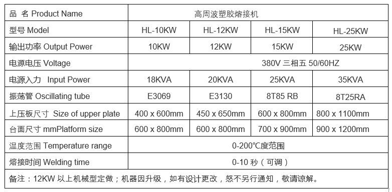 高周波塑膠熔接機12KW參數(shù).jpg