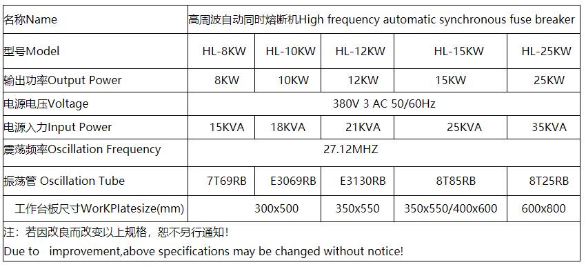 高周波熔斷機參數(shù)5.26.jpg