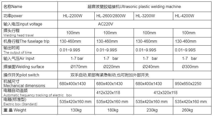 超音波機(jī)參數(shù).jpg