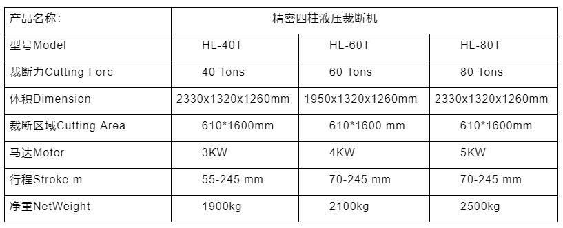 裁斷機參數(shù).jpg