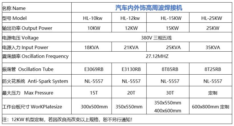 汽車(chē)內(nèi)外飾高周波機(jī)參數(shù)9.7.jpg