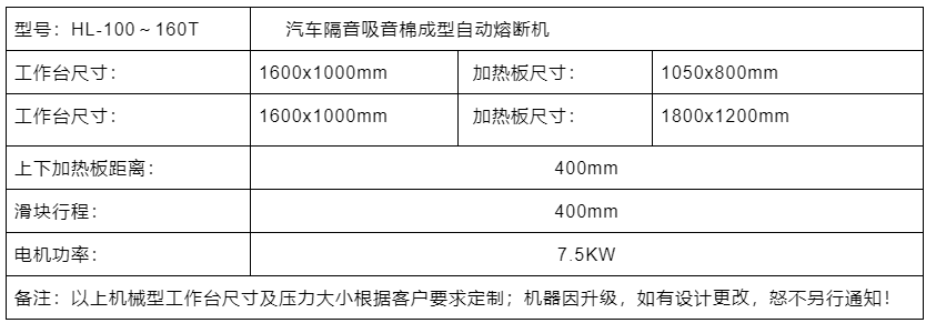 吸音棉裁斷機(jī)參數(shù).png