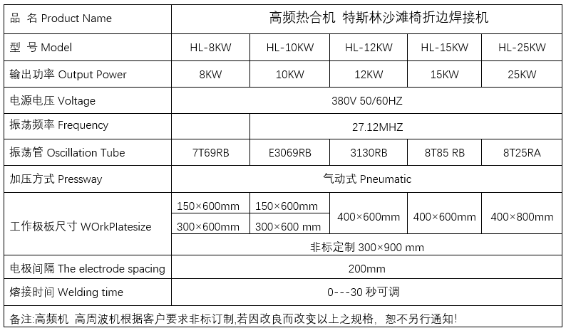 沙灘椅熱合機參數(shù).png