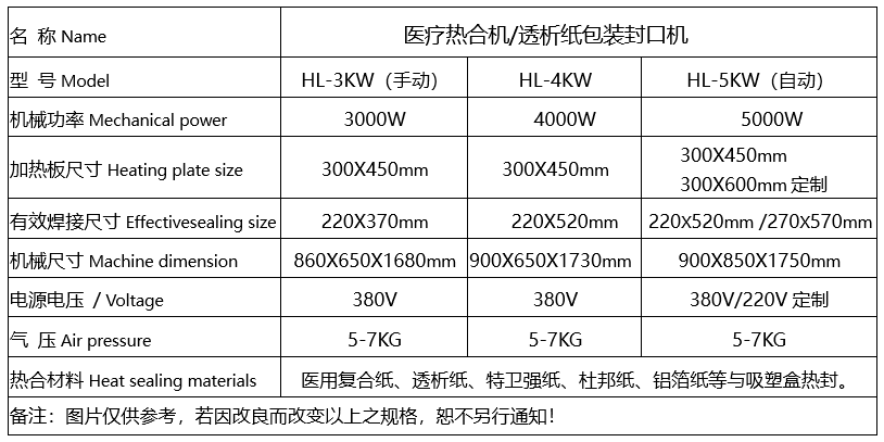 醫(yī)療熱合機(jī)規(guī)格參數(shù)9.26.png