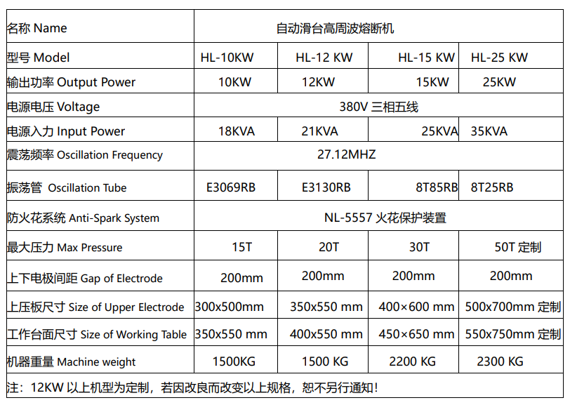 高周波熔斷機(jī)參數(shù)9.30.png