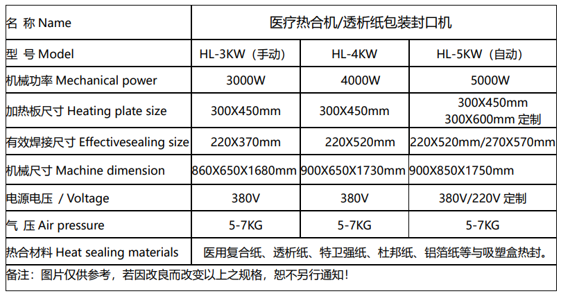 醫(yī)療熱合機(jī)參數(shù)9.30.png