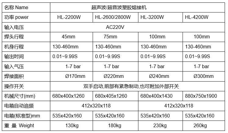 超聲波焊接機參數(shù)12.26.png