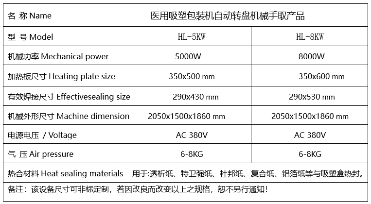 醫(yī)用包裝機(jī)參數(shù).png